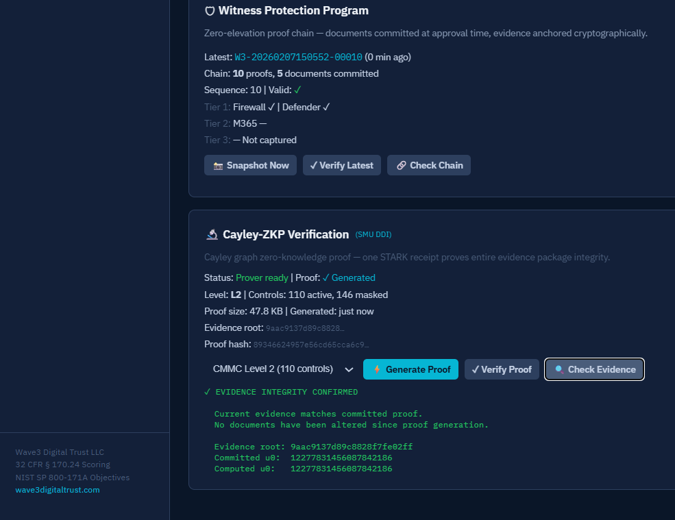 Cayley-ZKP Zero-Knowledge Proof Verification